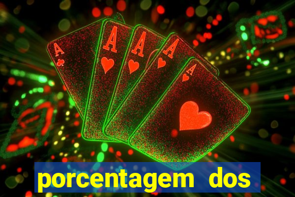 porcentagem dos slots pg tempo real